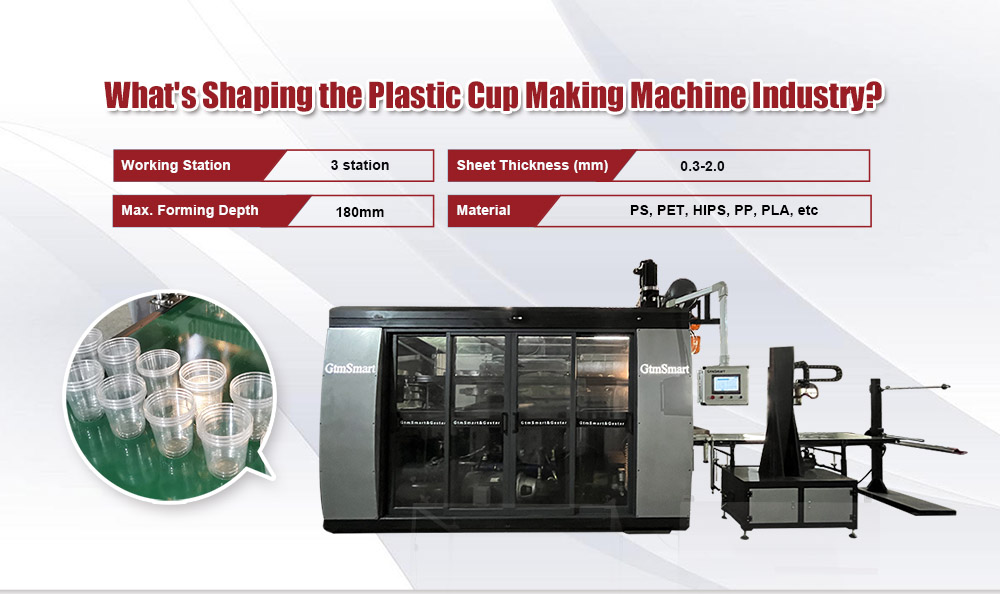 What’s Shaping the Plastic Cup Making Machine Industry?