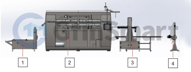 Basic Structure Of Plastic Cup Making Machine